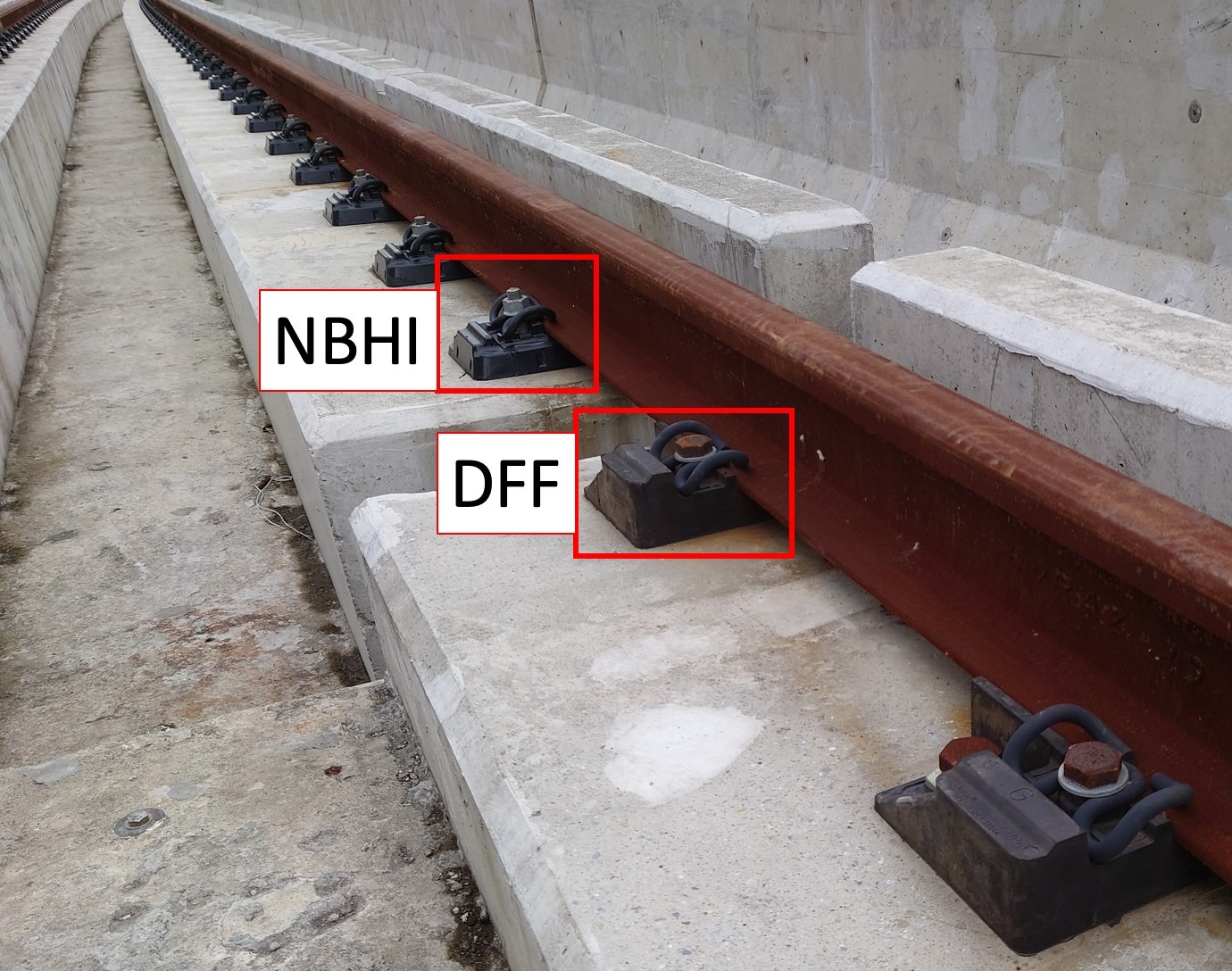 NBHI與DFF 軌道基鈑（來源：軌道廠商提供）