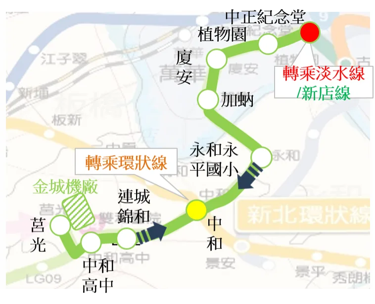 潛盾機分別從永和永平國小站及連城錦和站發出往中和站掘進