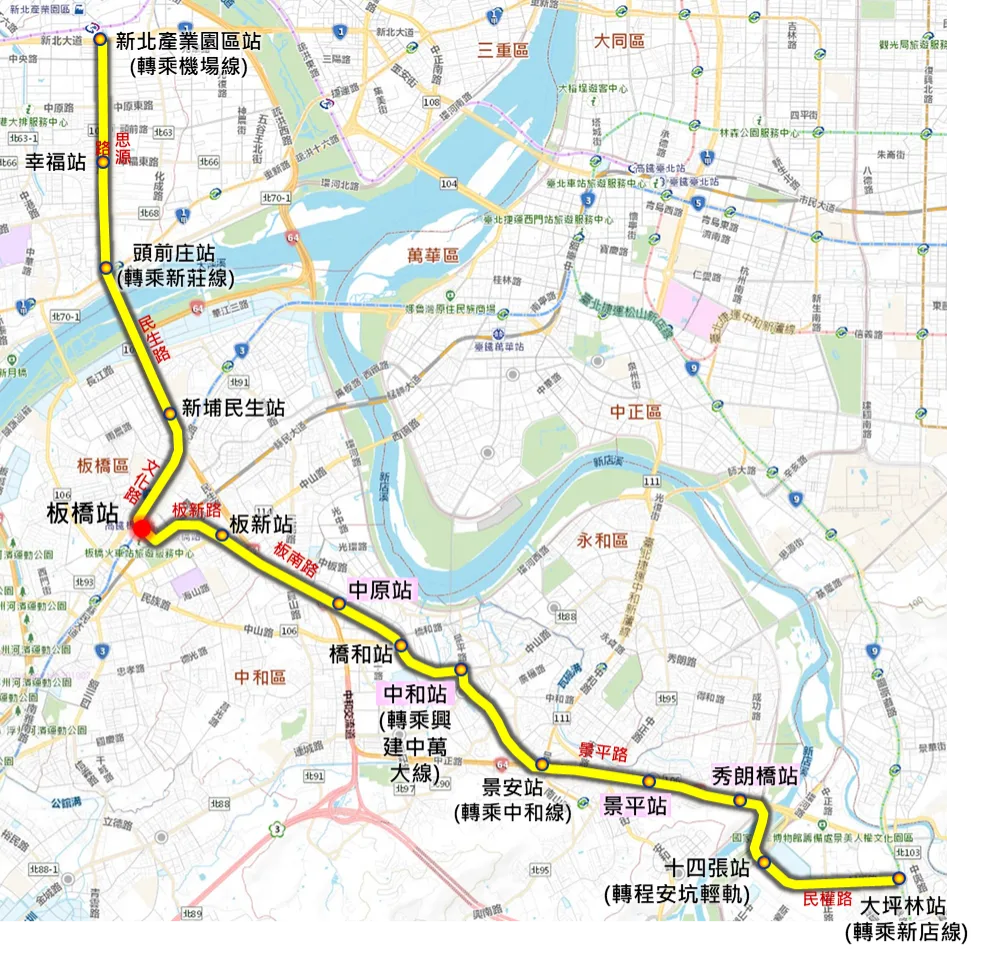 新北環狀線