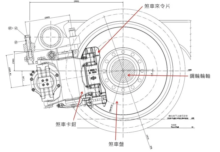 (煞車剖面圖，