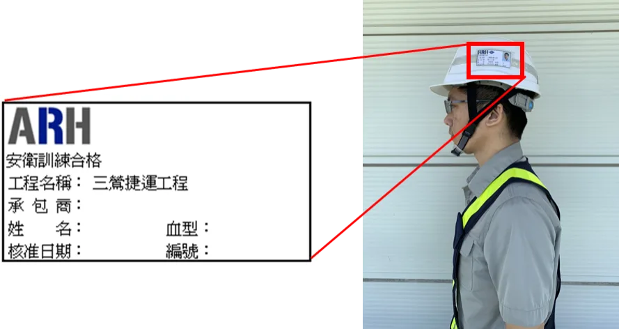🔺帽貼上會註明姓名、血型等個人資訊，也是協助未來若有發生意外可以馬上辨識。