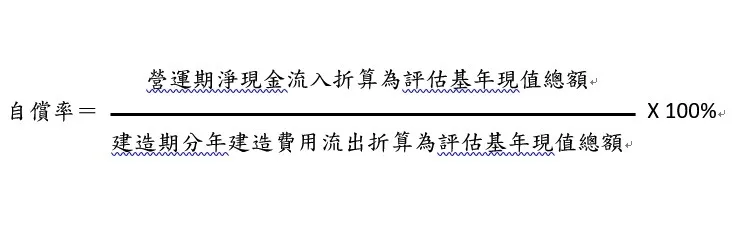 自償率