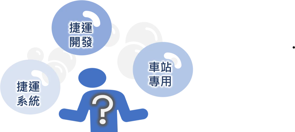 捷運設施的三種不同土地使用分區