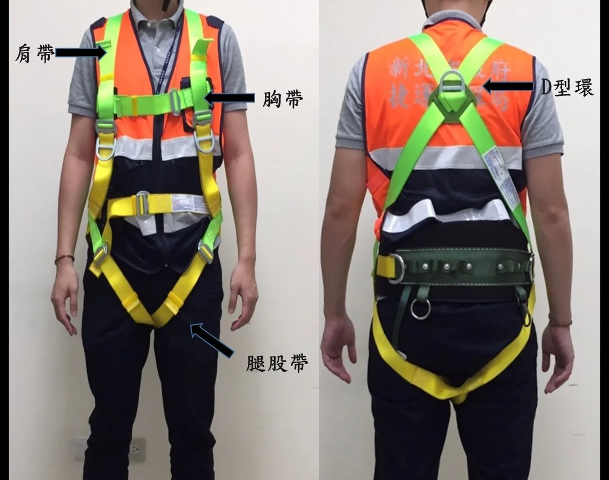🔺背負式安全帶