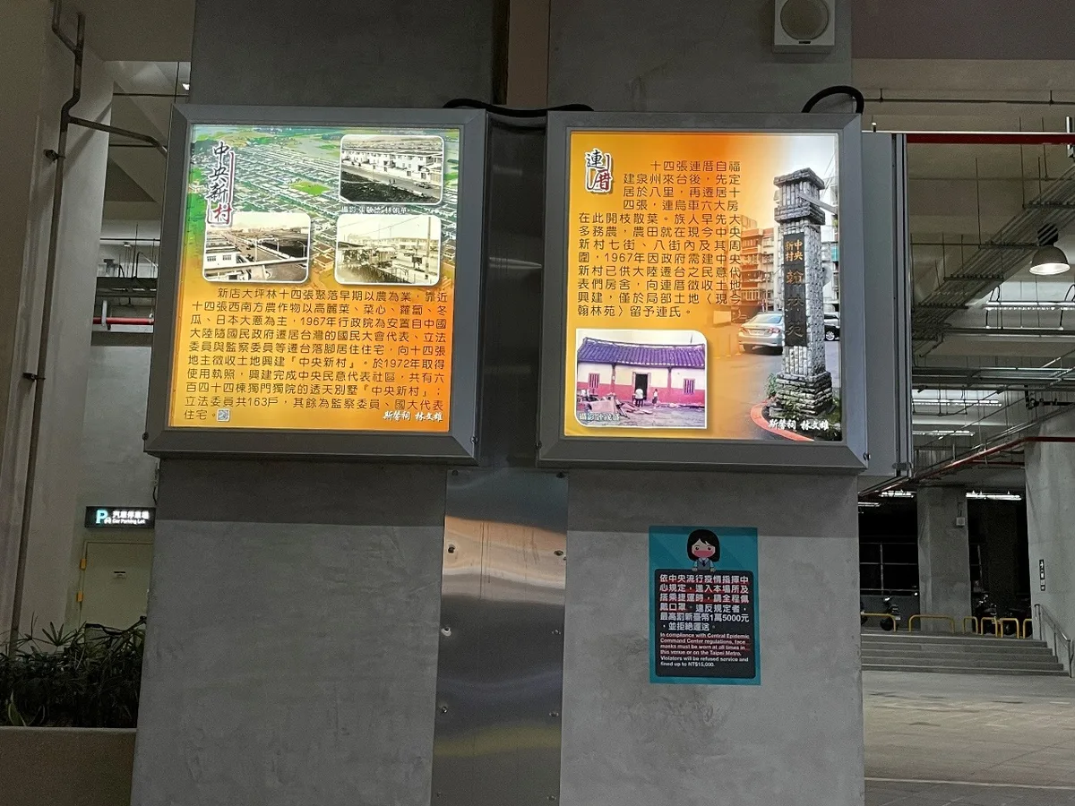 十四張的歷史演進