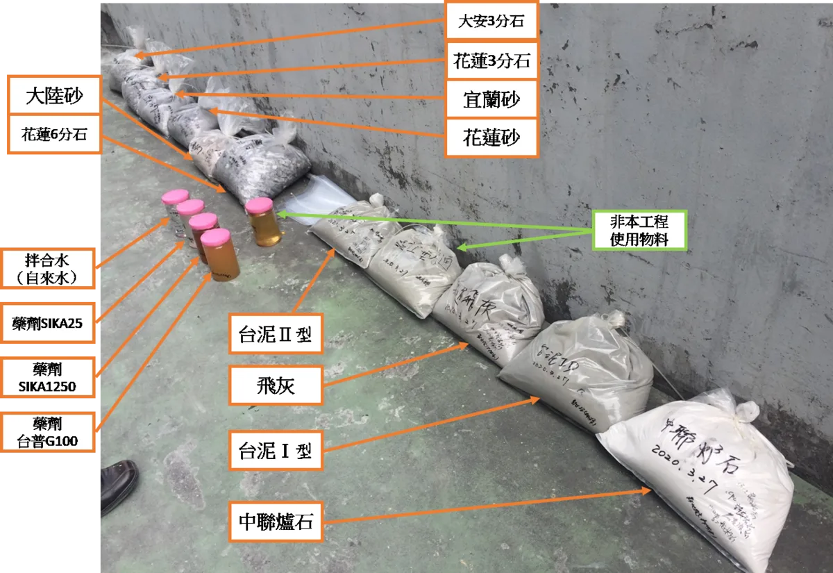 🔺圖說：抽樣材料大合照，你認得出幾個咧？