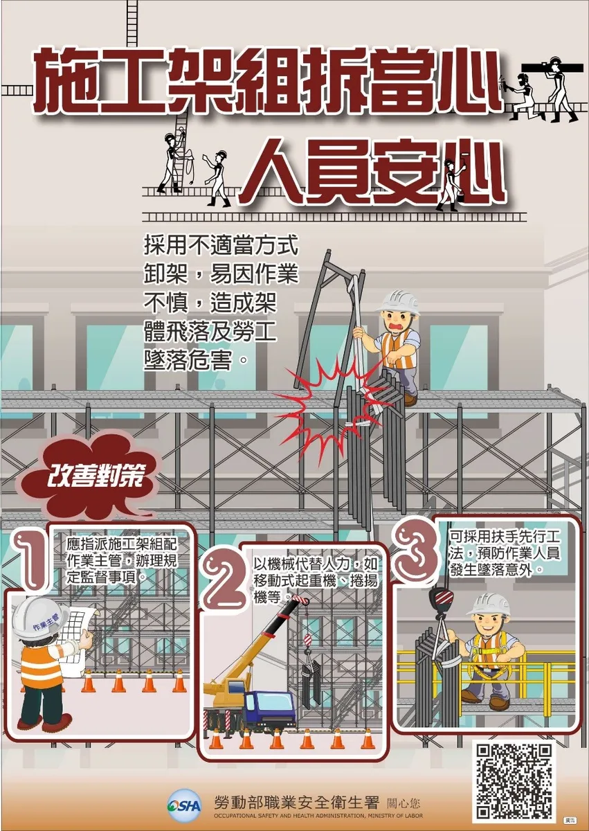 組拆當心！人員安心！