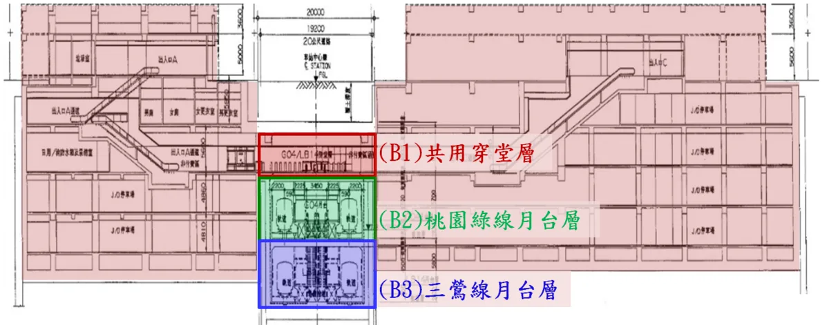 LB14站與綠線G04站車站共構模擬圖