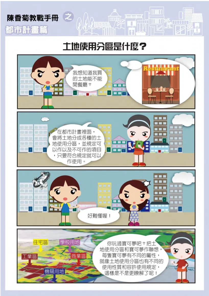 簡述何謂土地使用分區?