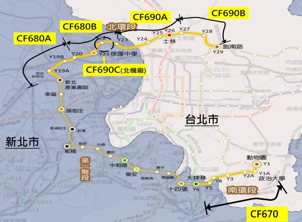 ▲環狀線一期及南北環路線圖