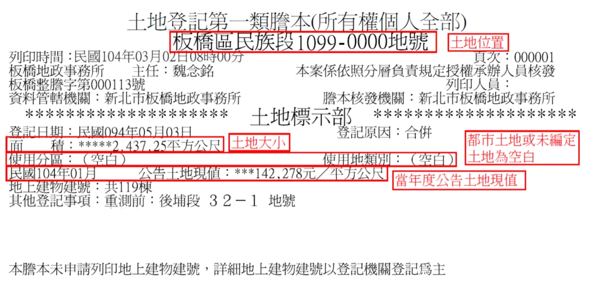 謄本標示部