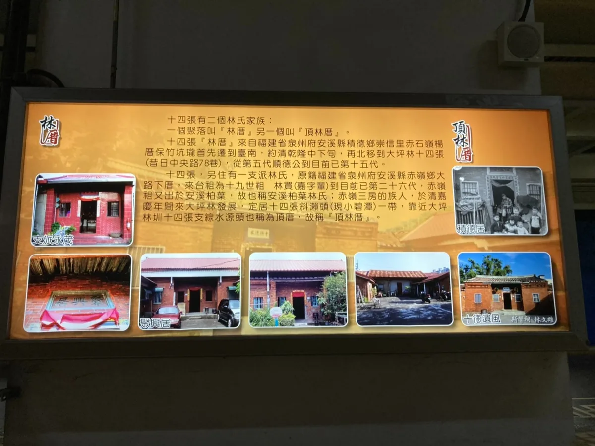十四張的歷史過往