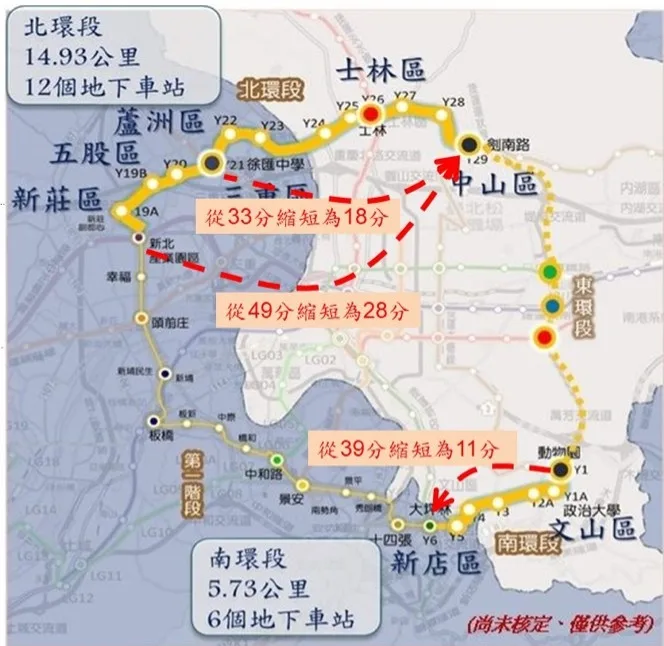 （圖說：新北環狀線路線圖）