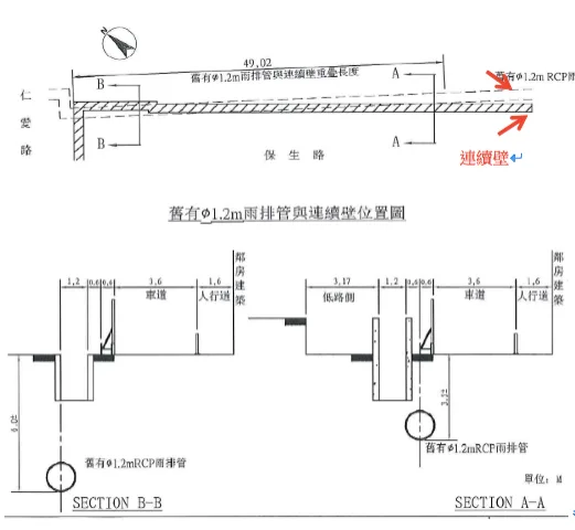 （圖說：廢棄雨排管與連續壁相對位置示意圖）