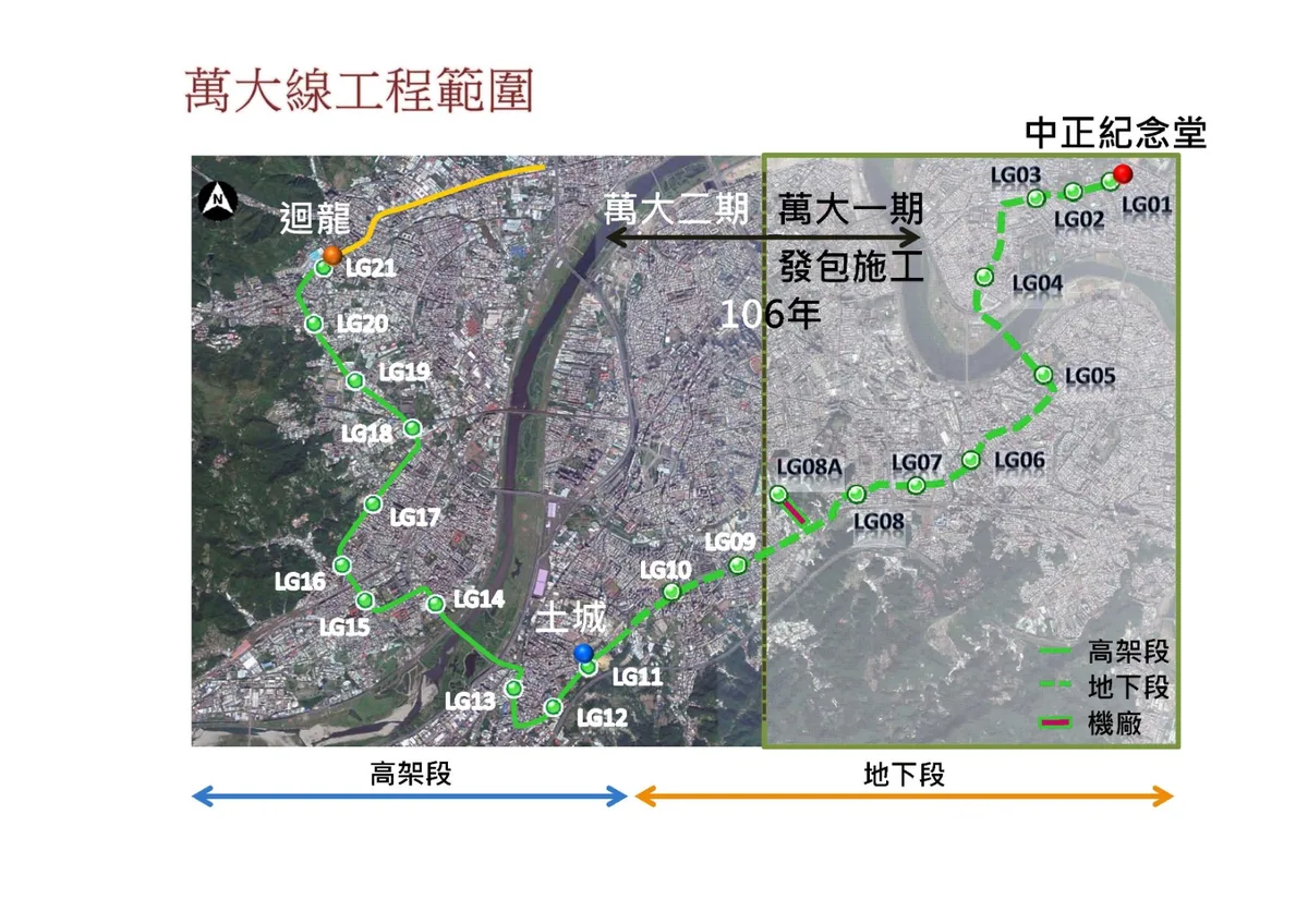（圖說：萬大線工程範圍，
