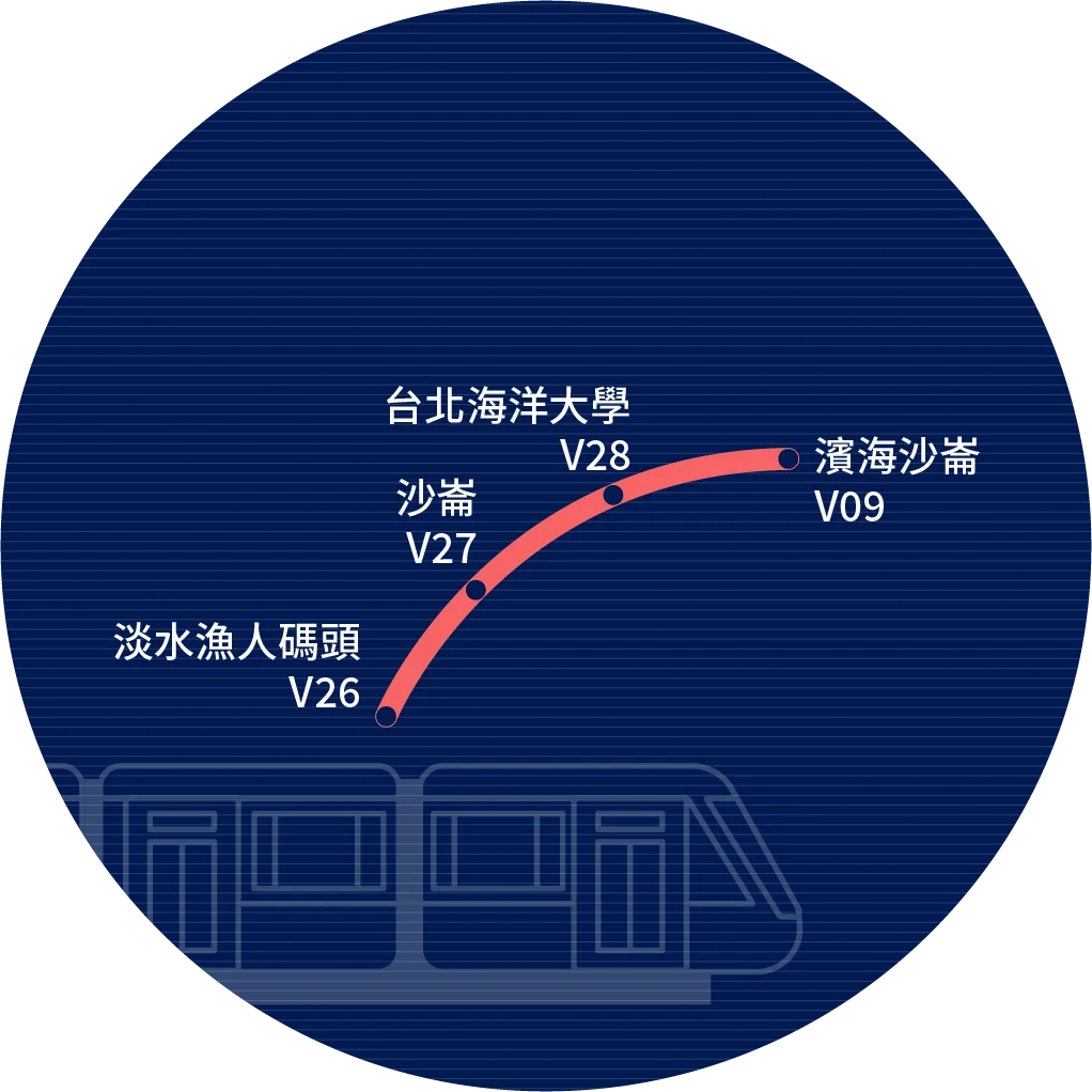 淡海藍海線第一期路線圖