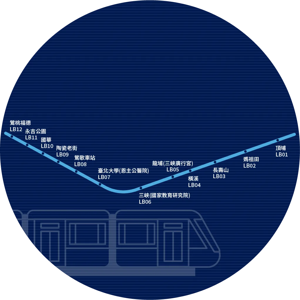 三鶯線路線圖