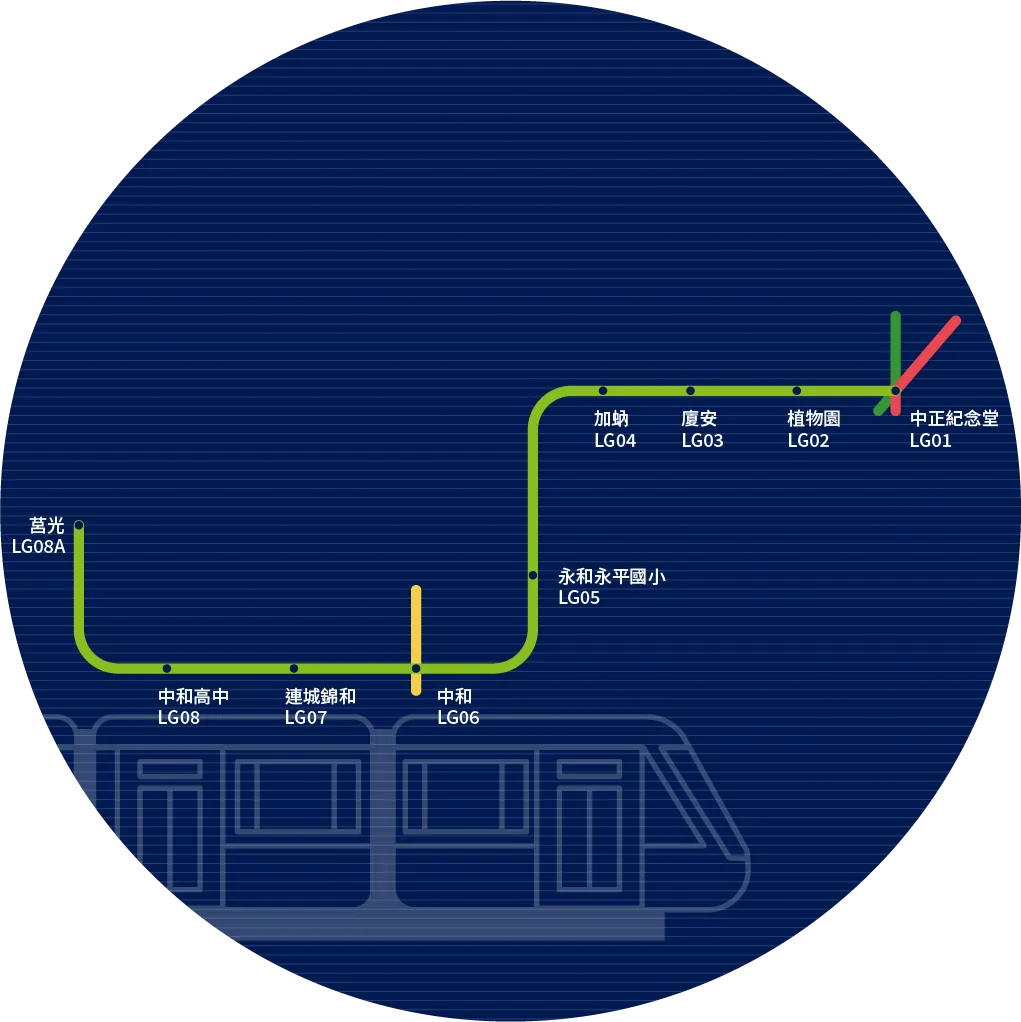 萬大中和線路線圖