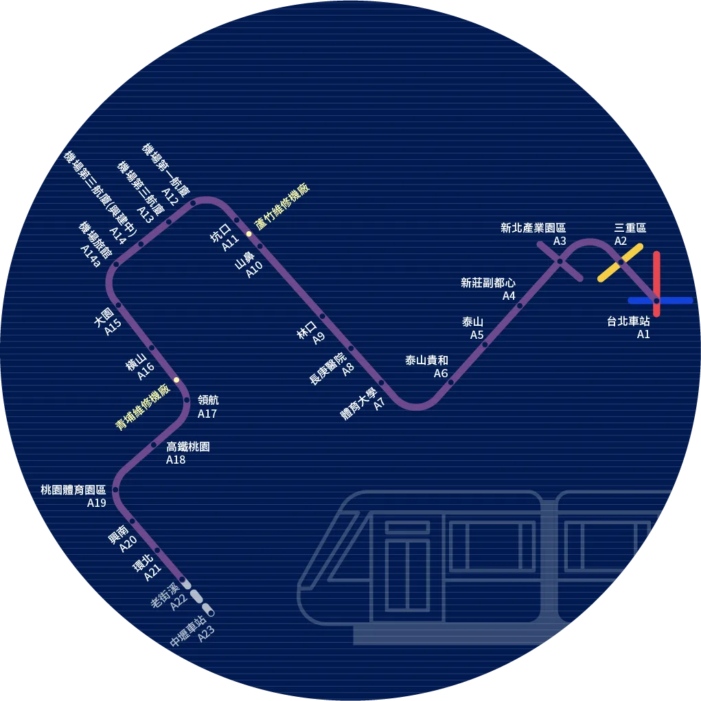 機場線路線圖