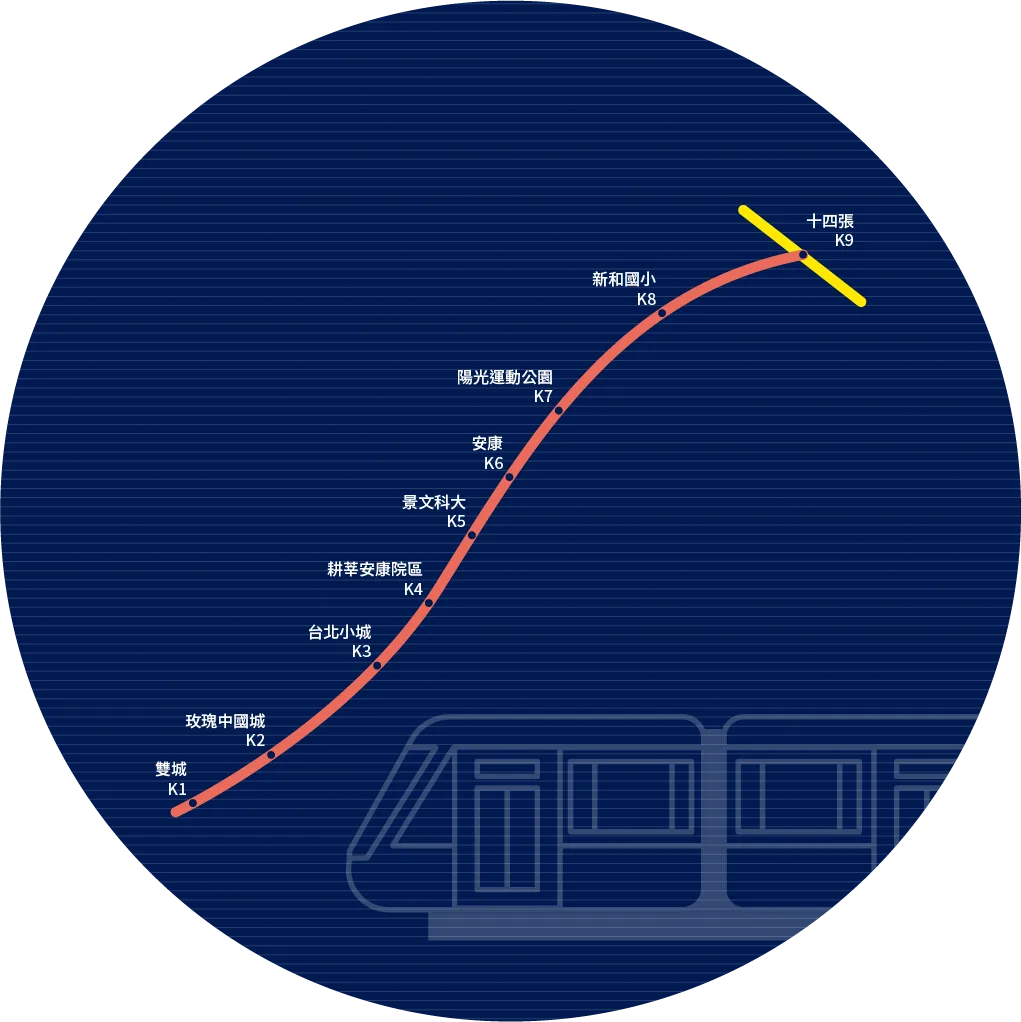 安坑線路線圖