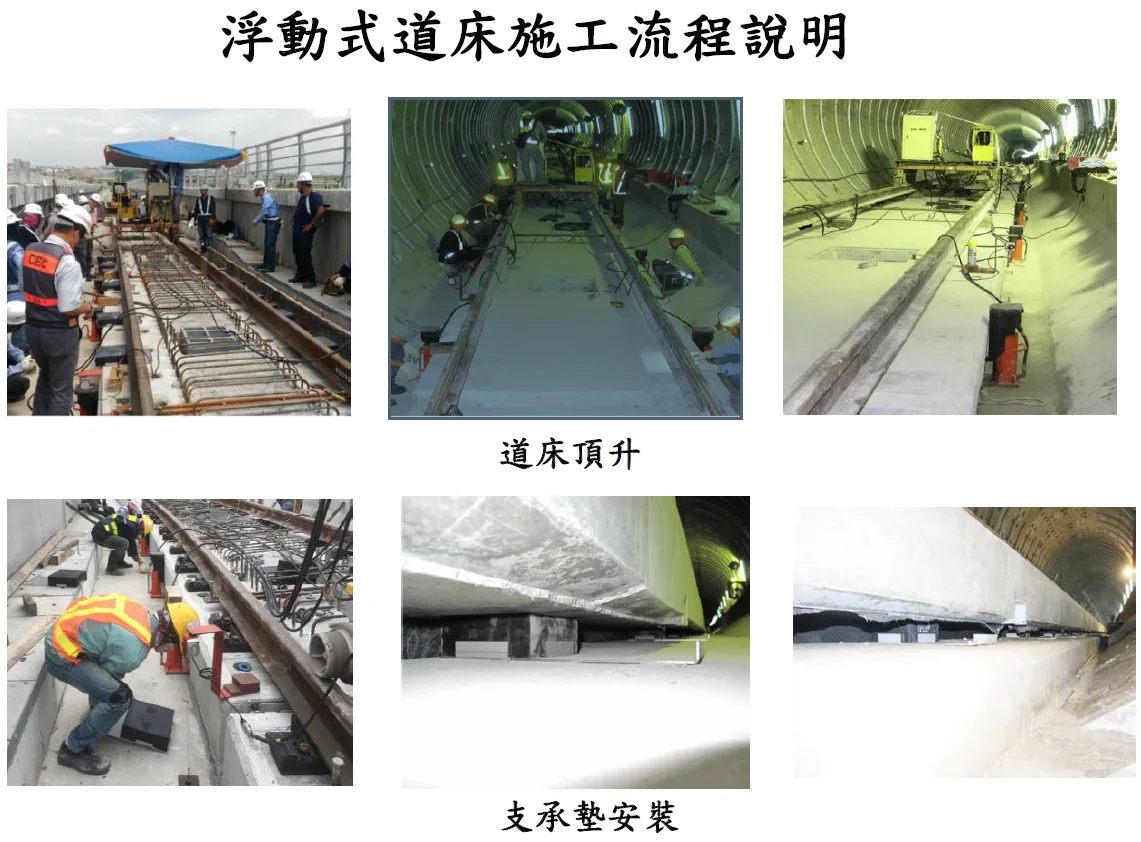 浮動式道床施工流程說明