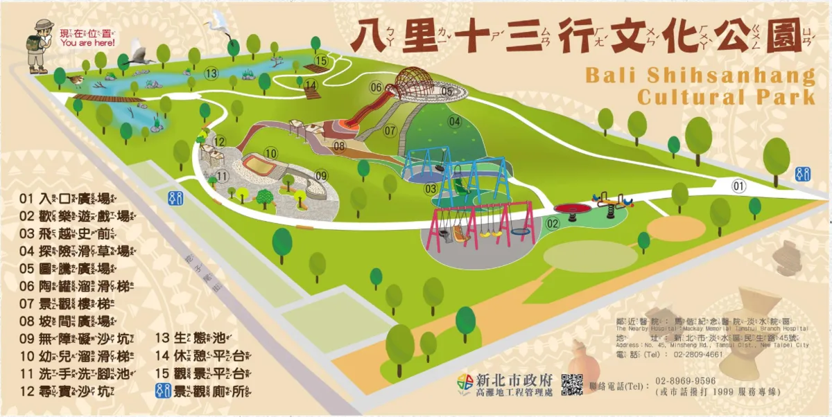 🔺十三行文化公園位置圖