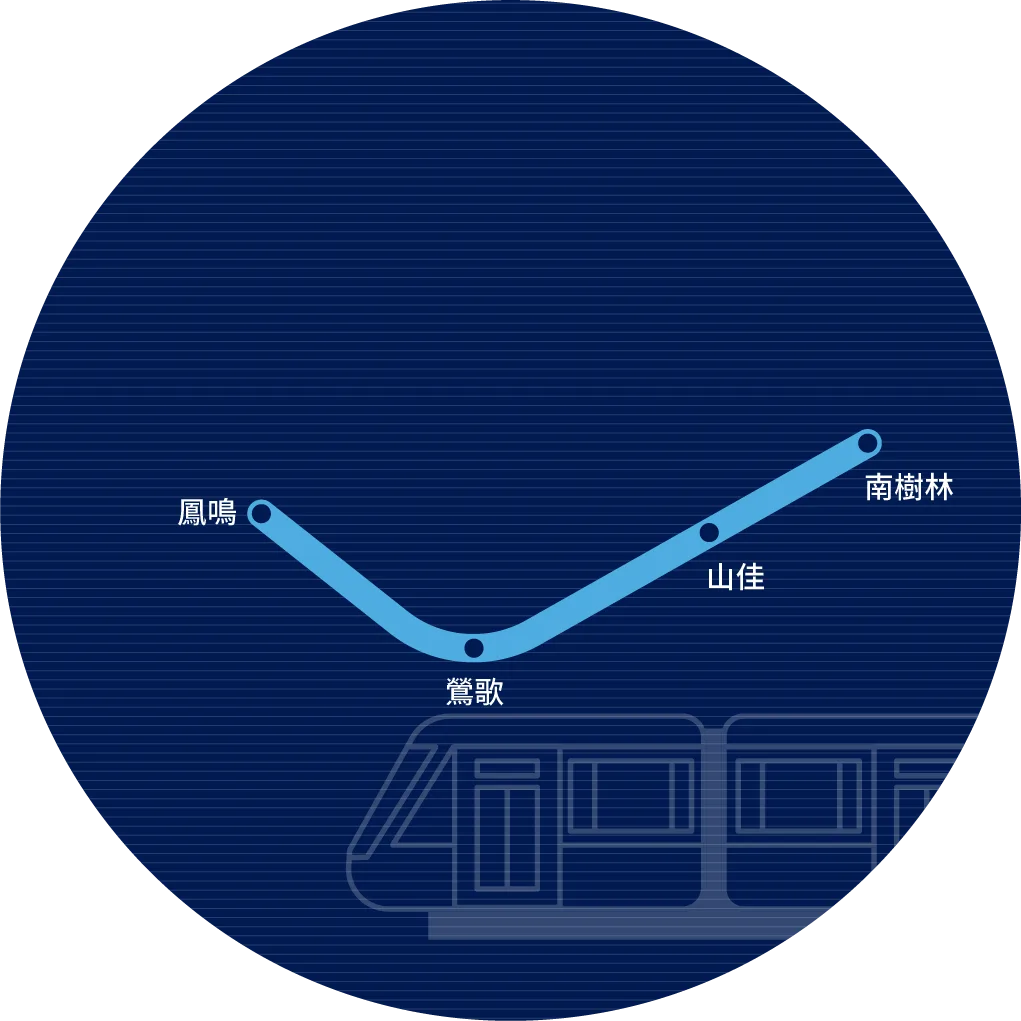 鶯歌鐵路立體化路線圖