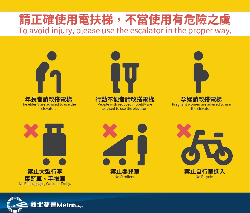 電扶梯安全宣導