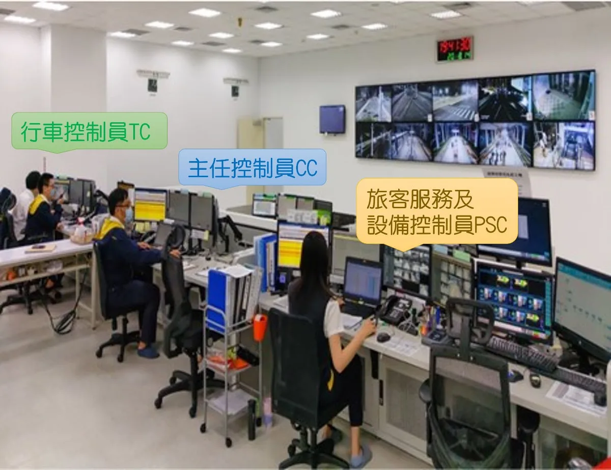 行控中心