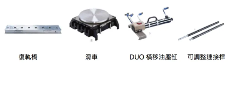 復軌設備架設器材如下