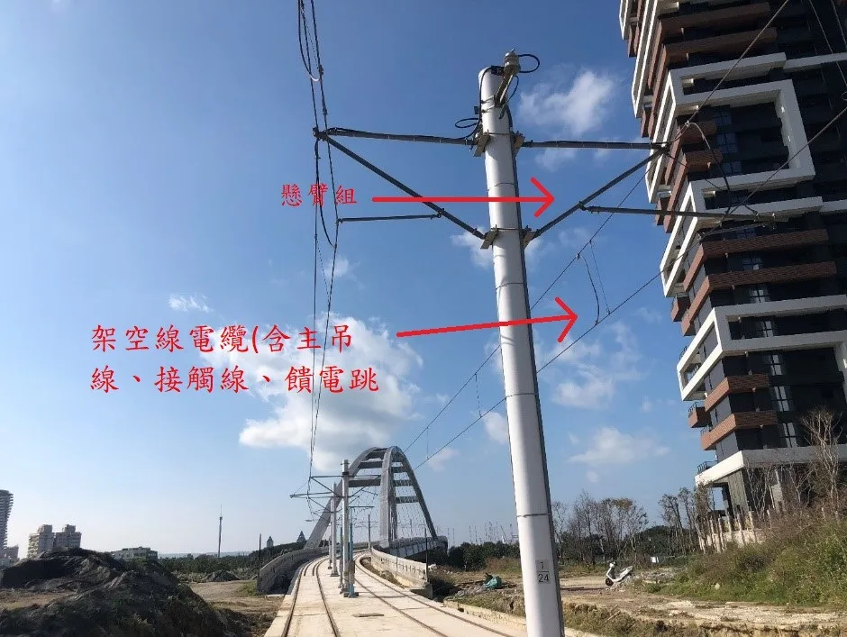 🔺營運路線架空線
