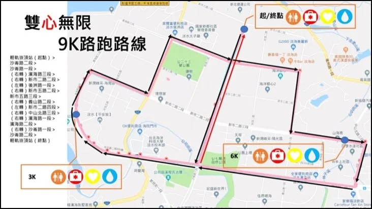 (路跑路線，