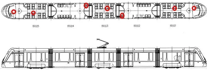 每個車廂模組與駕駛室皆配有一具加壓式乾粉滅火器，共有7個滅火器