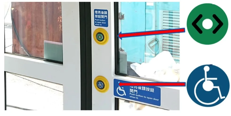 （圖說：車門按鈕示意圖）