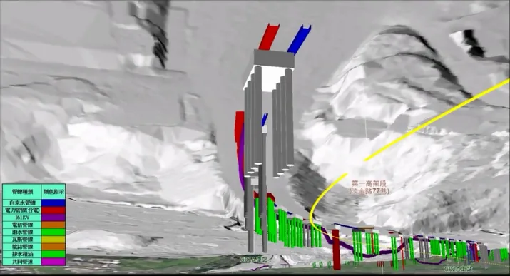 運用BIM建築資訊模型