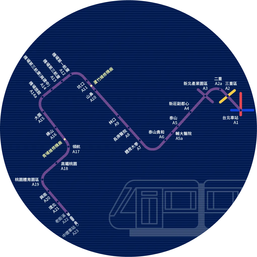 機場捷運增設A2a站及A5a站計畫路線圖