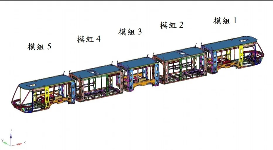 車體建模