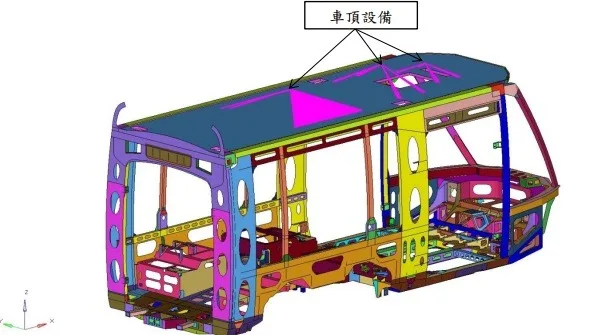 預設設備及乘客