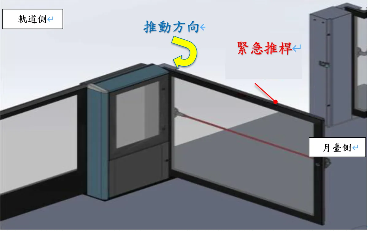 三鶯線逃生門示意圖