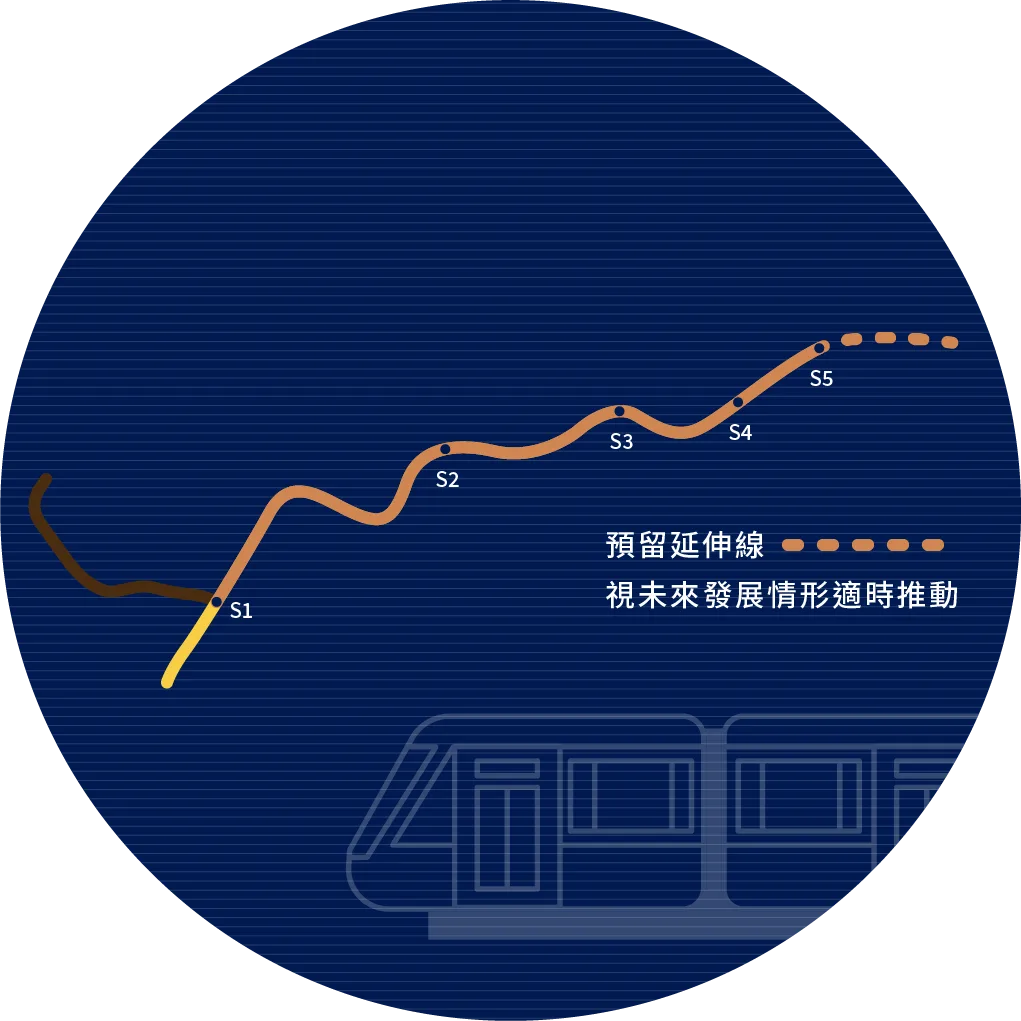 深坑線路線圖