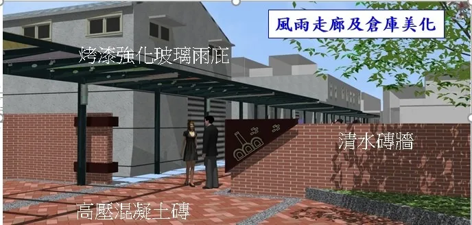 倉庫美化規劃圖