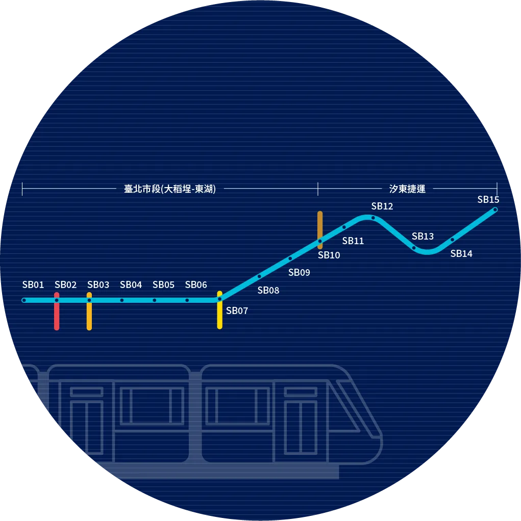 汐東捷運（原汐止民生線）路線圖