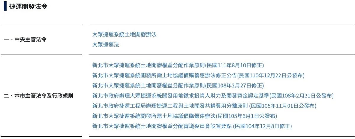 本局相關法令