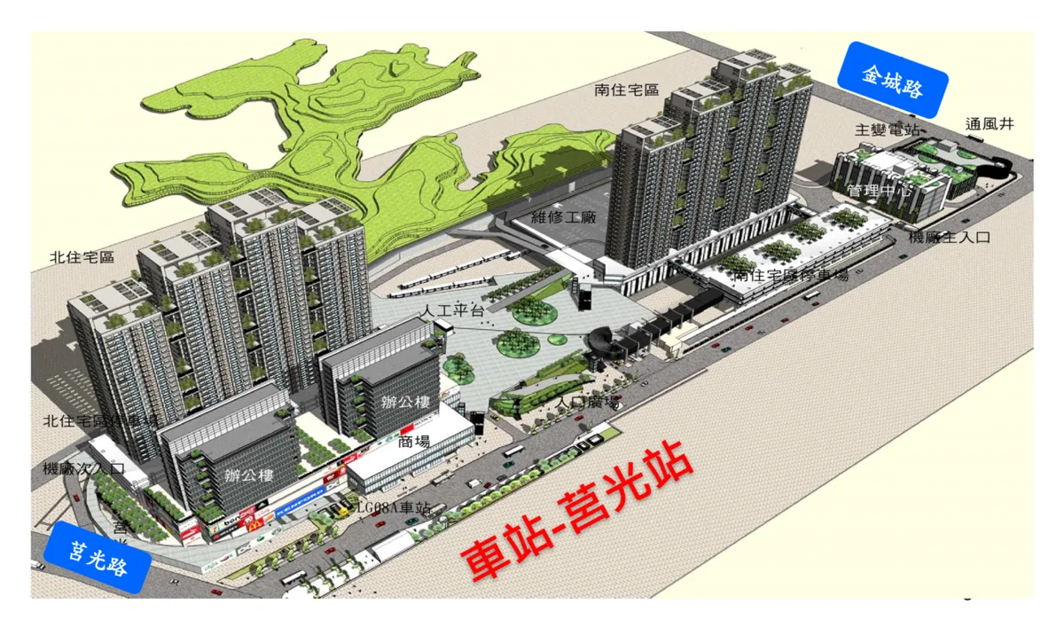 未來完成開發願景圖／