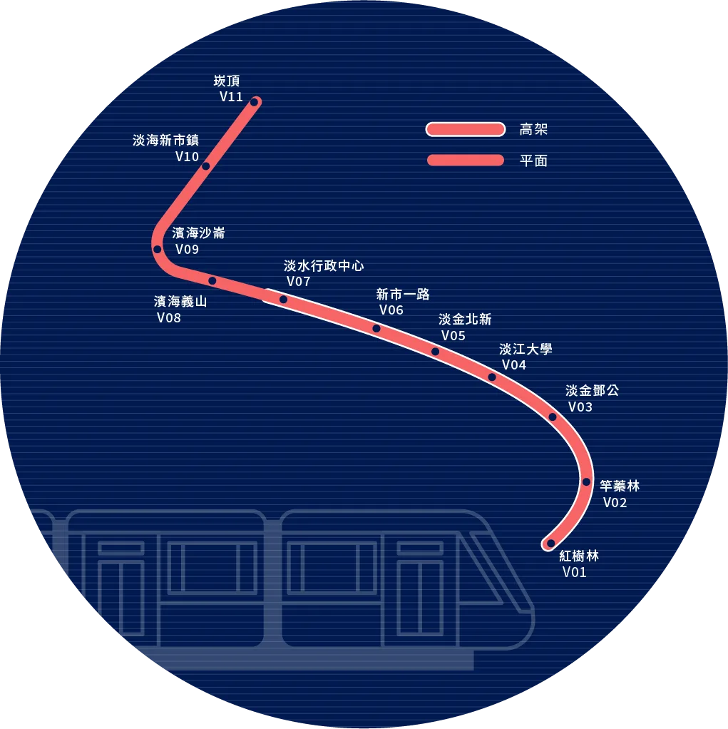 淡海綠山線路線圖
