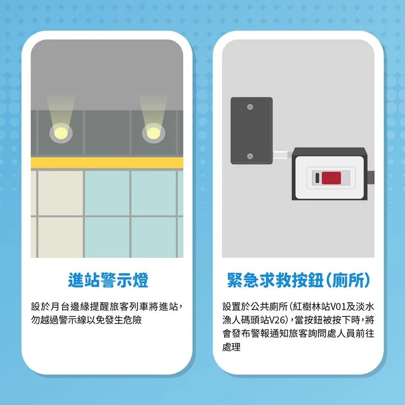 進站警示燈跟緊急求救按鈕