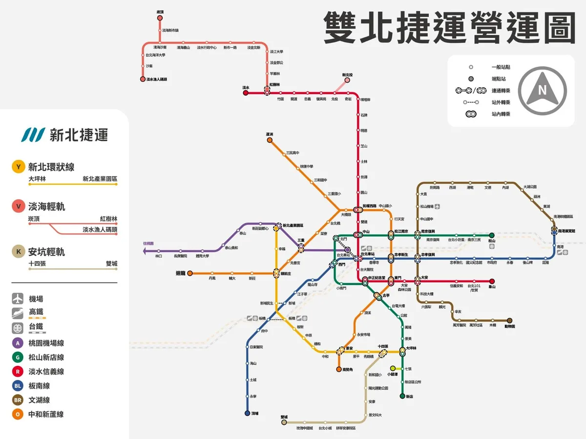 雙北捷運營運圖