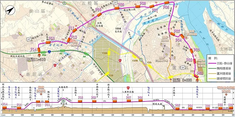 規劃中五泰輕軌路線圖