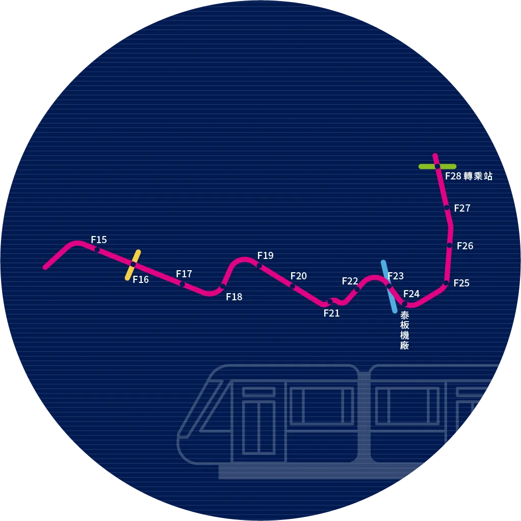 泰山板橋線路線圖