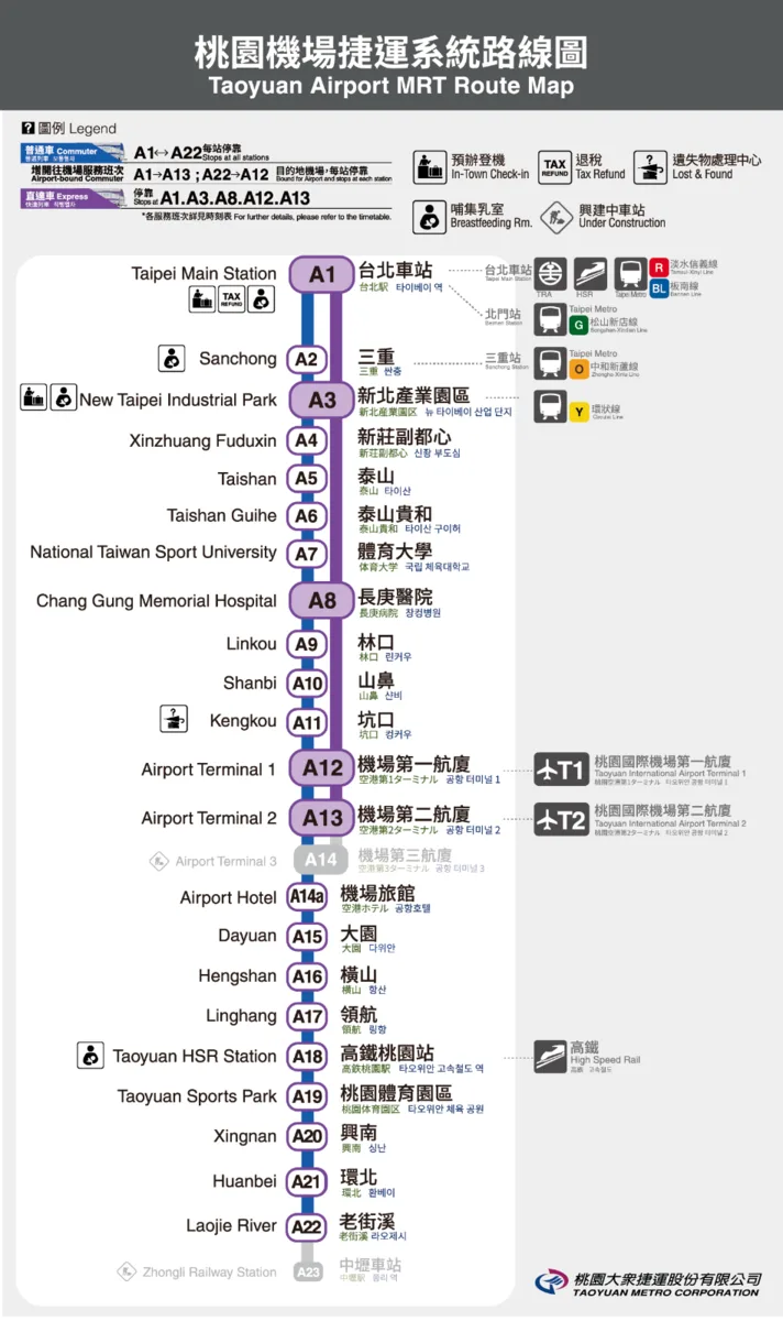 桃園機場捷運系統路線圖